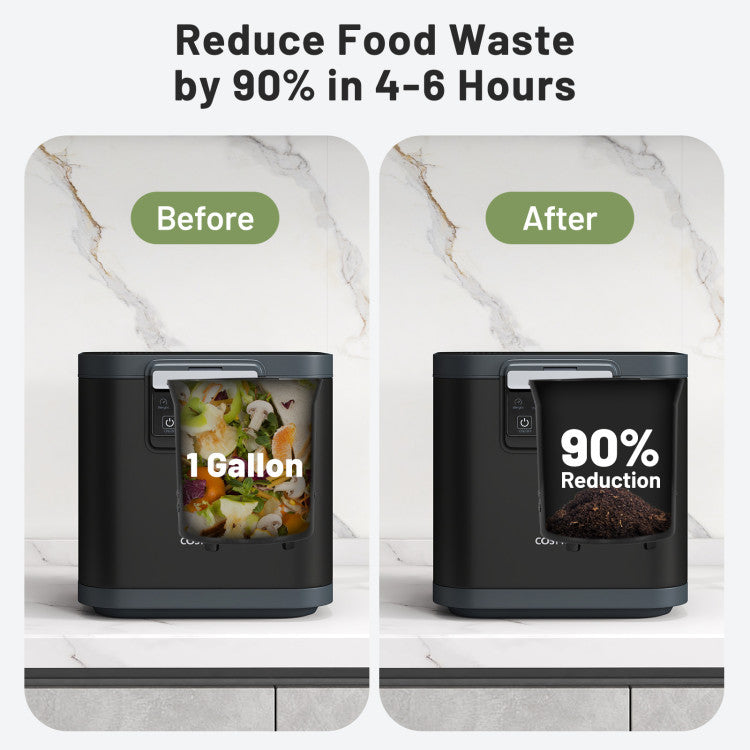 4 L Electric Composter with Lid and LED Display for Kitchen